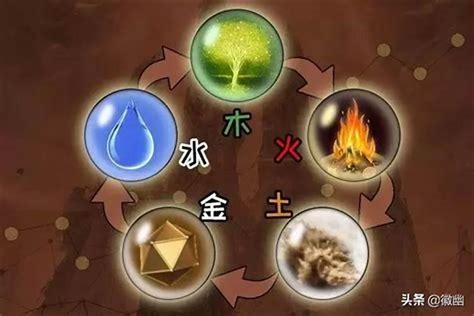 缺金火|五行缺金缺火，是什么命？怎么办？